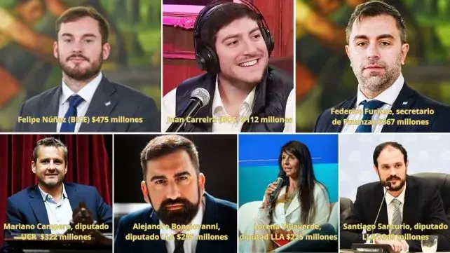Denuncian que hubo 34 créditos VIP a funcionarios de LLA