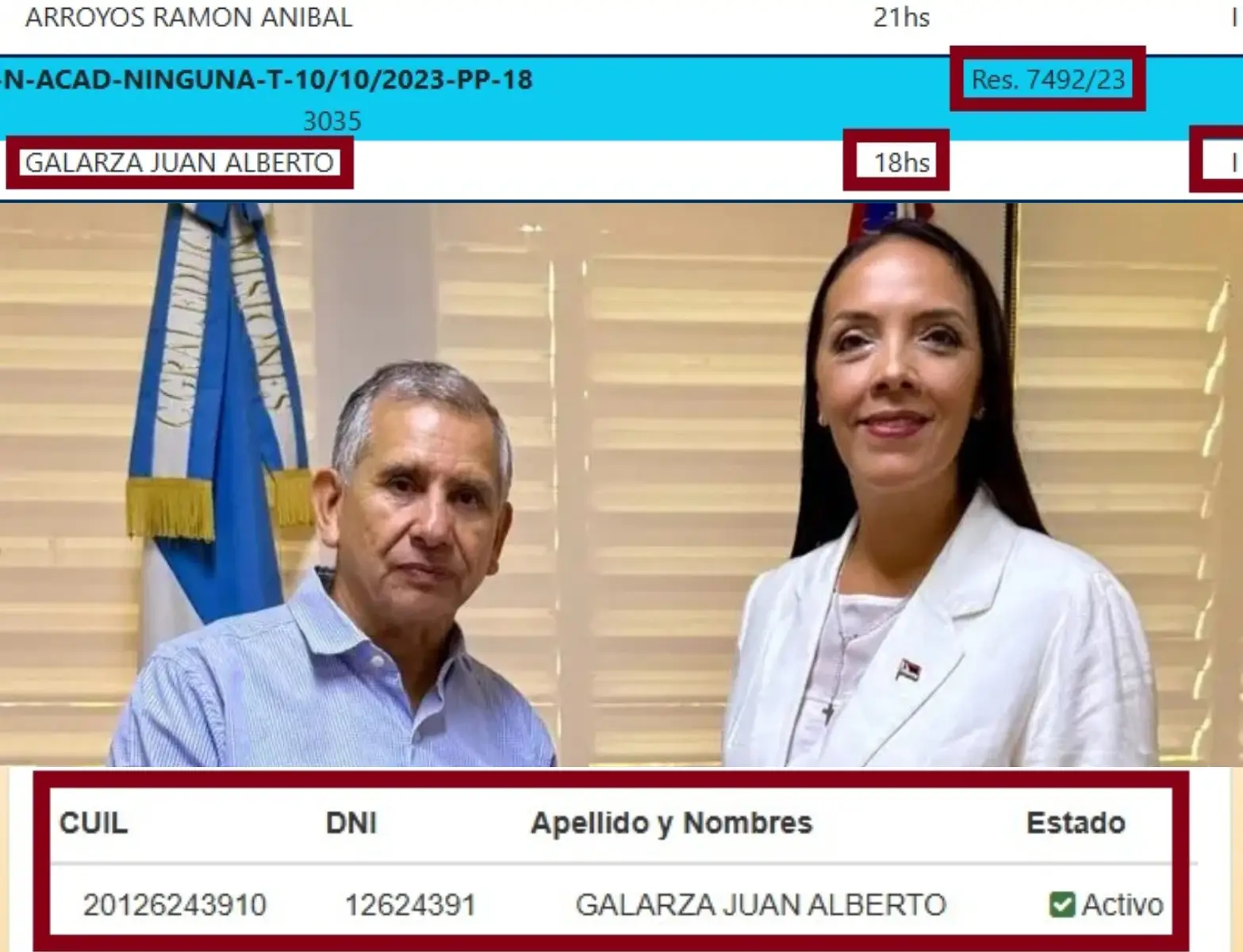 “Colita” Galarza es empleado estatal y del CGE