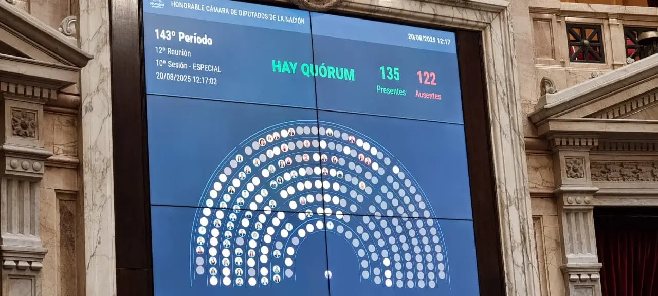 Diputados: Hay quorum para tratar el veto contra la discapacidad