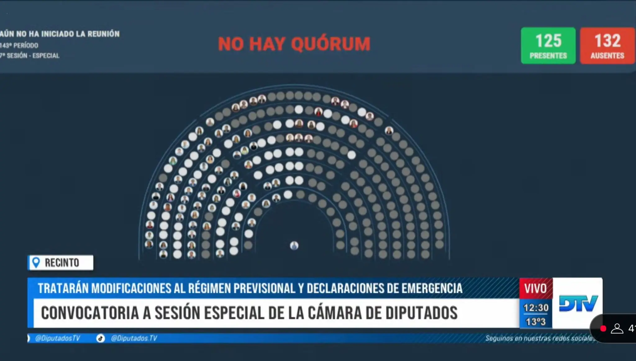 Se cayó la sesión para debatir un aumento a jubilados