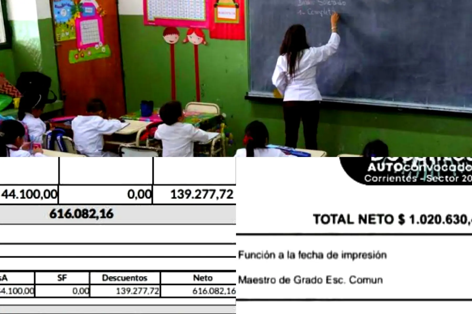 Una maestra de Corrientes, cobra $400 mil más de sueldo, que una de Misiones