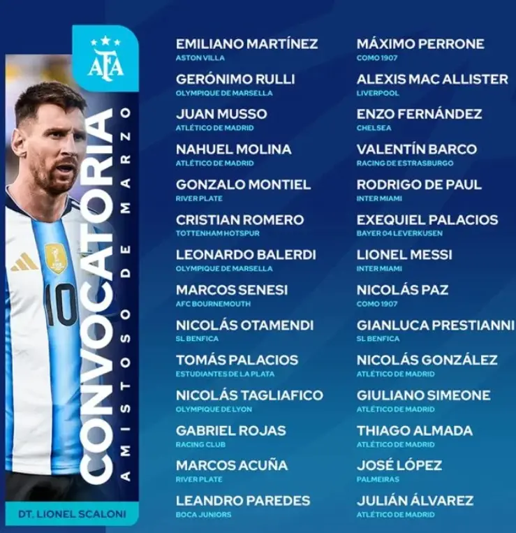 Scaloni confirmó la lista de convocados de la Selección argentina
