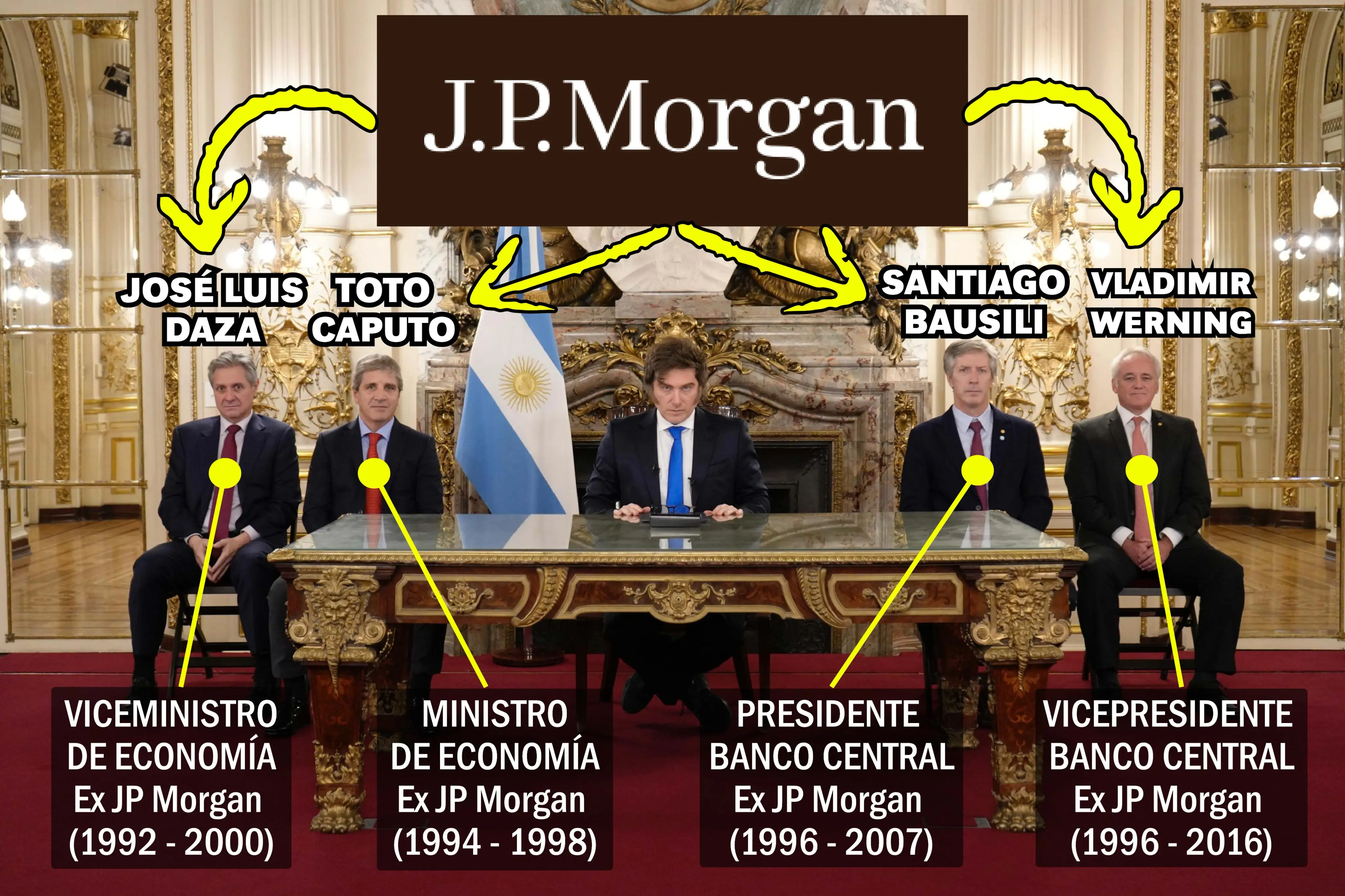 Funcionarios del equipo económico de Milei, trabajaron para el JP Morgan